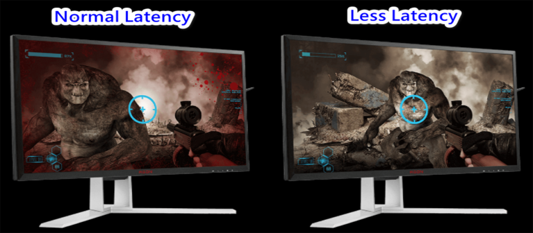 Low Latency Technology