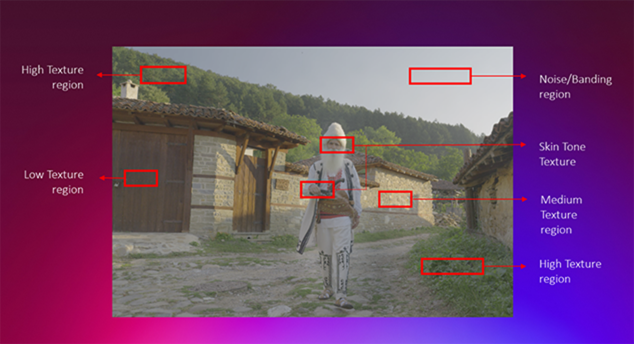 AI Machine Learning Sharpness
