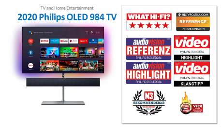 TPV engineered Acoustics System