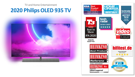 TPV engineered Acoustics System